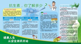 安全用药健康宣传栏