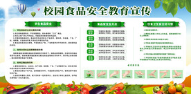 校园食品安全海报 