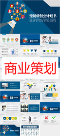 商业策划PPT        