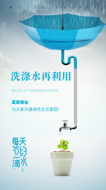 节约用水系列海报