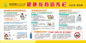 健康教育宣传栏