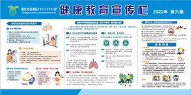 健康教育宣传栏