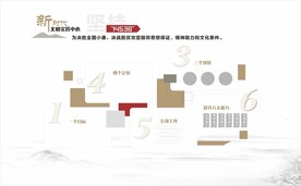 新时代文明实践
