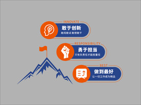 形象墙