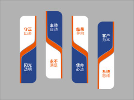 标识牌