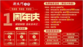朝天门周年庆