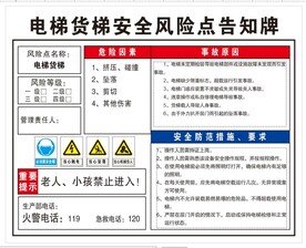 电梯货梯安全风险点告知牌