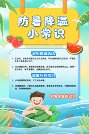 防暑降温海报