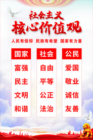 社会主义核心价值观