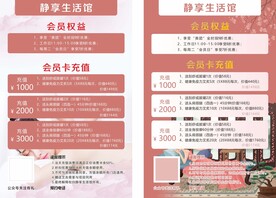 美容养生馆会员卡充值海报