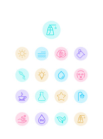 化妆品ICON