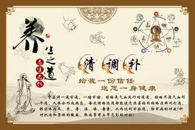 中医养生广告展板