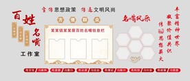 百姓名嘴工作室