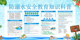 防溺水安全教育知识科普