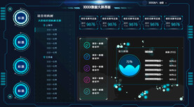 科技感大数据可视化界面首页图片