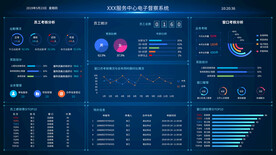 科技感大数据可视化智能界面首页