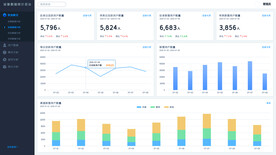 web后台网页统计分析数据 图