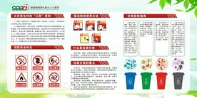 消防知识和垃圾分类宣传展板