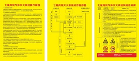 七氟丙烷气体灭火系统