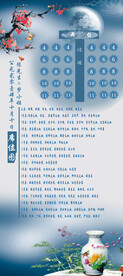 席位图设计