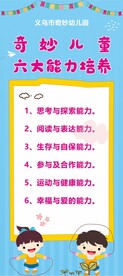 幼儿园展架