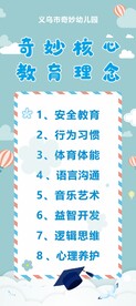 幼儿园展架