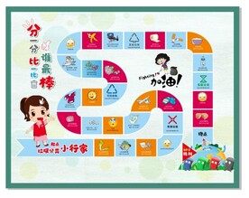 垃圾分类地图