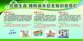 防溺水宣传栏