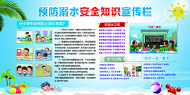 防溺水安全知识