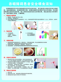 吞咽障碍患者须知