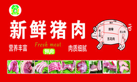 猪肉背景墙