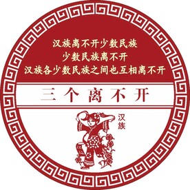 三个离不开