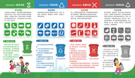 北京垃圾分类折页