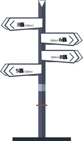 导视牌 小区指示牌