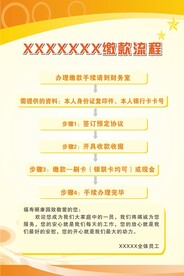 制度  流程图 