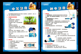 意外伤害