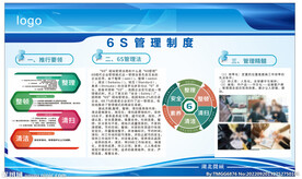 企业6s管理制度展板图片