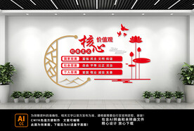 核心价值观党建文化墙