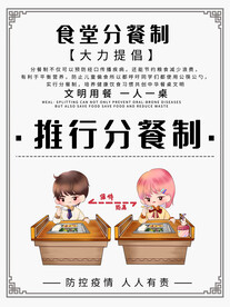 食堂文化墙 宣传展板 文明用餐