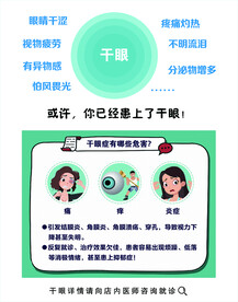 干眼症
