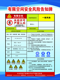 有限空间安全风险告知牌