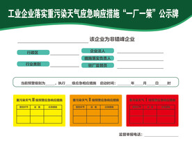 重污染公示牌