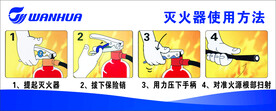 万华化学灭火器使用方法