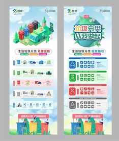 垃圾分类展架