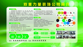 装饰公司简介
