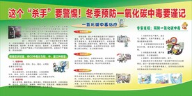 一氧化碳中毒宣传栏