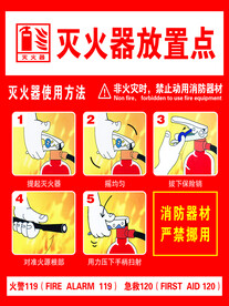 灭火器使用 