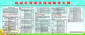 机动车驾驶培训教学大纲
