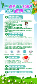口罩使用方法易拉宝