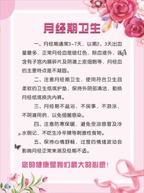 生理知识海报